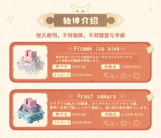 画像6: 【原神 598pt】原神　クレー・逃げ回る太陽　81キーメカニカルキーボード【特殊航空便、船便】【予約5月下旬】 (6)