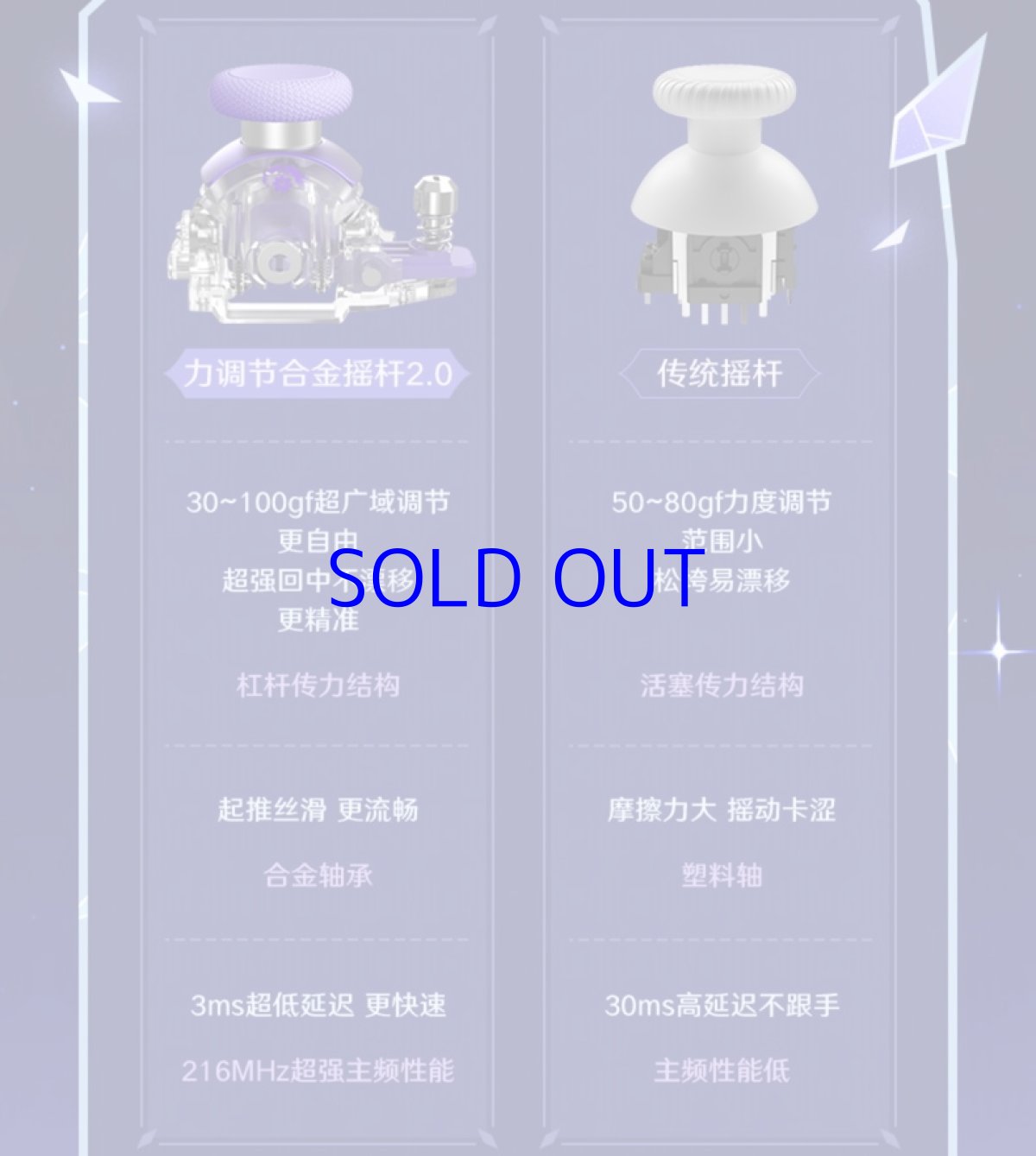 画像7: 【原神 749pt】原神　FlyDigi APEX5　スカークモチーフ　コントローラー【特殊航空便、船便】【予約2026年2月中旬】 (7)