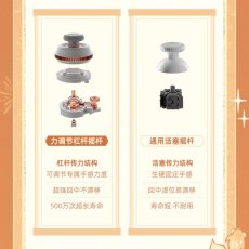 画像10: 【原神 399pt】原神 宵宮モチーフ コントローラー&充電用ドックセット【特殊航空便、船便】【予約2026年3月中旬】 (10)