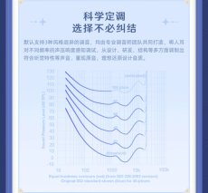 画像15: 原神　フリーナ　イヤホンセット【特殊航空便、船便】【予約6月中旬】 (15)