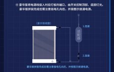 画像8: 【3rd 599pt】崩壊3rd　ブローニャ・理の律者　1/8フィギュア展示ケース　LEDライトあり【予約180日以内】 (8)