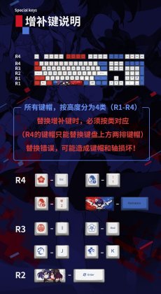 画像9: 崩壊3rd　ゼーレ・双生の彼岸花　メカニカルキーボード【特殊航空便、船便】 (9)