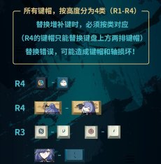 画像10: 崩壊3rd　フカ・雲墨丹心　メカニカルキーボード (10)