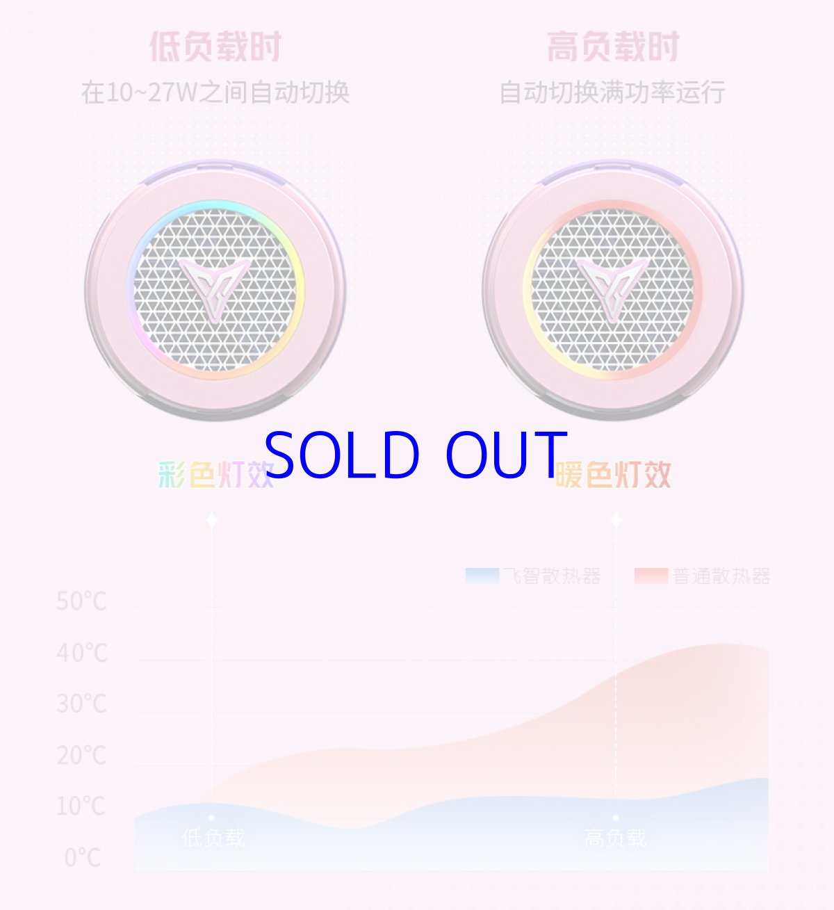 画像7: 崩壊3rd　FlyDigi B7X　エリシアモチーフ　スマホ冷却ファン (7)