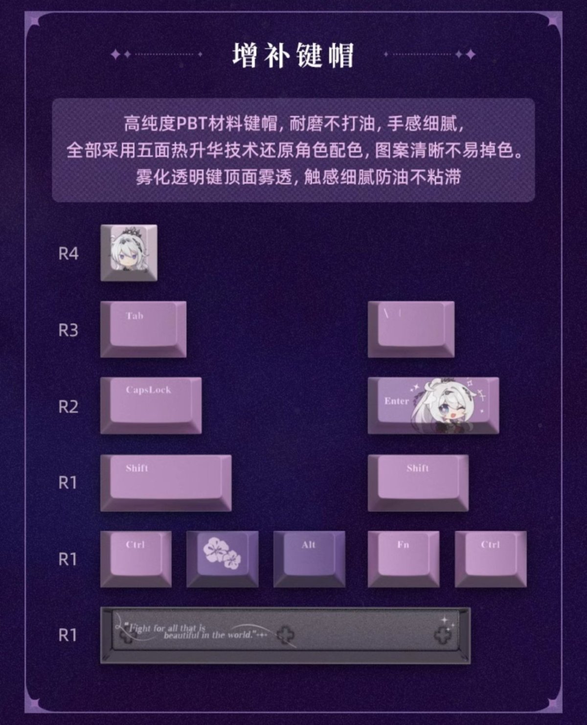 画像8: 崩壊3rd　キアナ・終焉の律者　メカニカルキーボード【特殊航空便、船便】 (8)