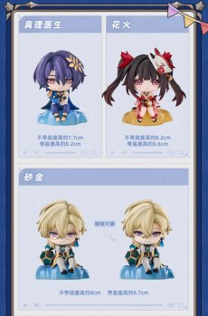 画像2: 【HSR 125pt】崩壊：スターレイル　フク郎のスタジオ　ミニフィギュア　Vol.2【予約2027年8月】 (2)