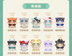 画像7: 【HSR 828pt】崩壊：スターレイル　キメラ　ミニフィギュア　48点ボックス【予約11月下旬】 (7)