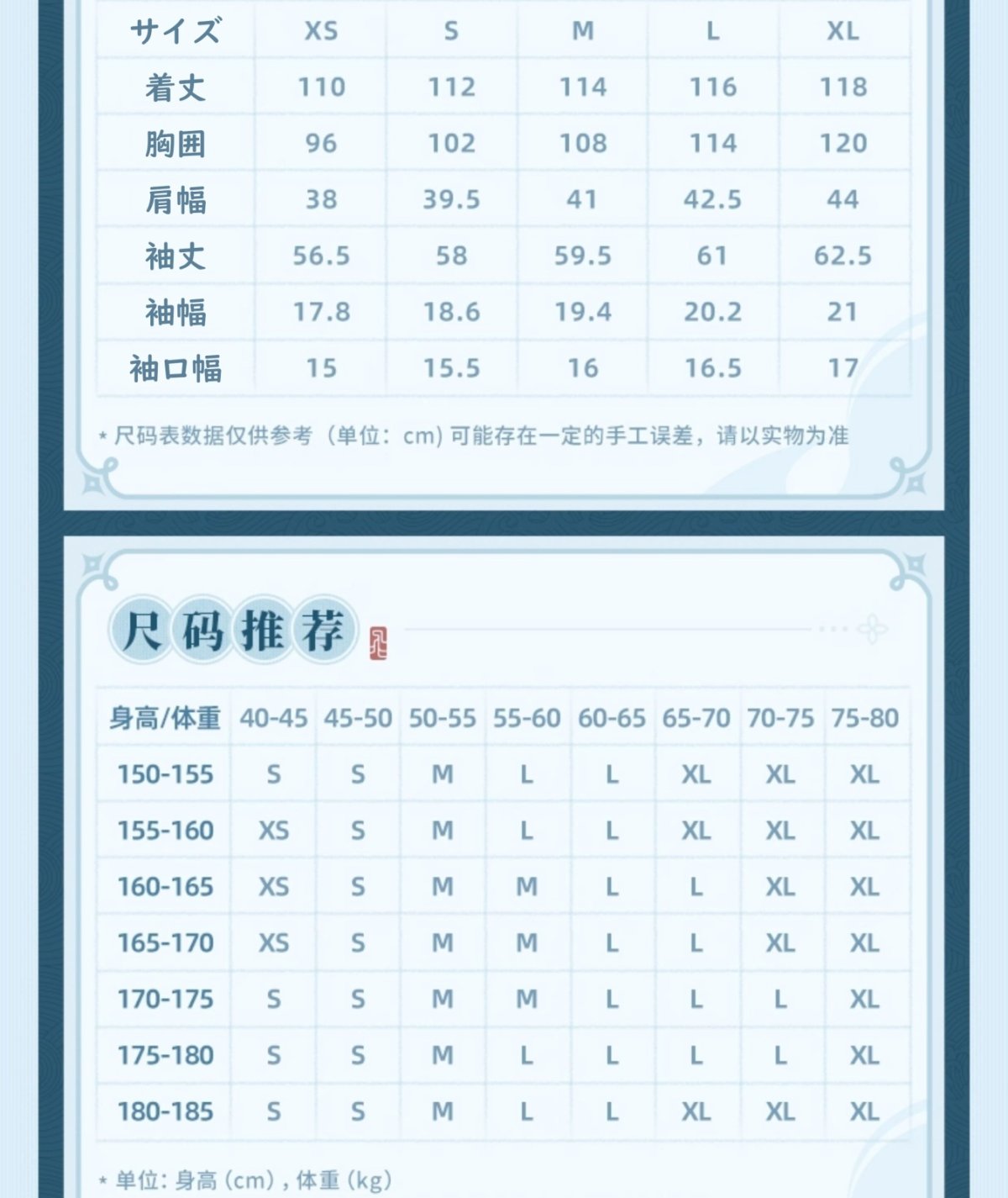 画像19: 崩壊：スターレイル　飛霄イメージ　コート　特典アクスタ付き【予約2026年1月】 (19)