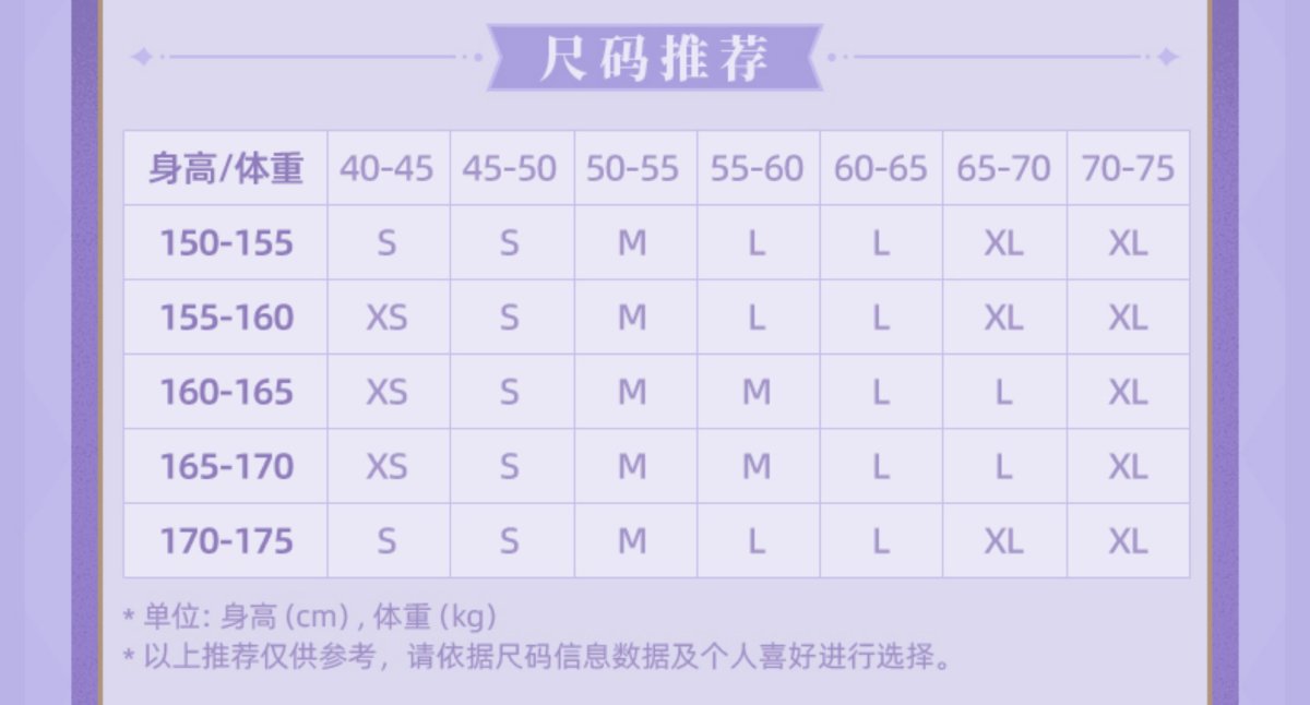 画像24: 【HSR 609pt】崩壊:スターレイル マダム・ヘルタイメージ ワンピース 特典アクスタ付き【予約2026年5月】 (24)