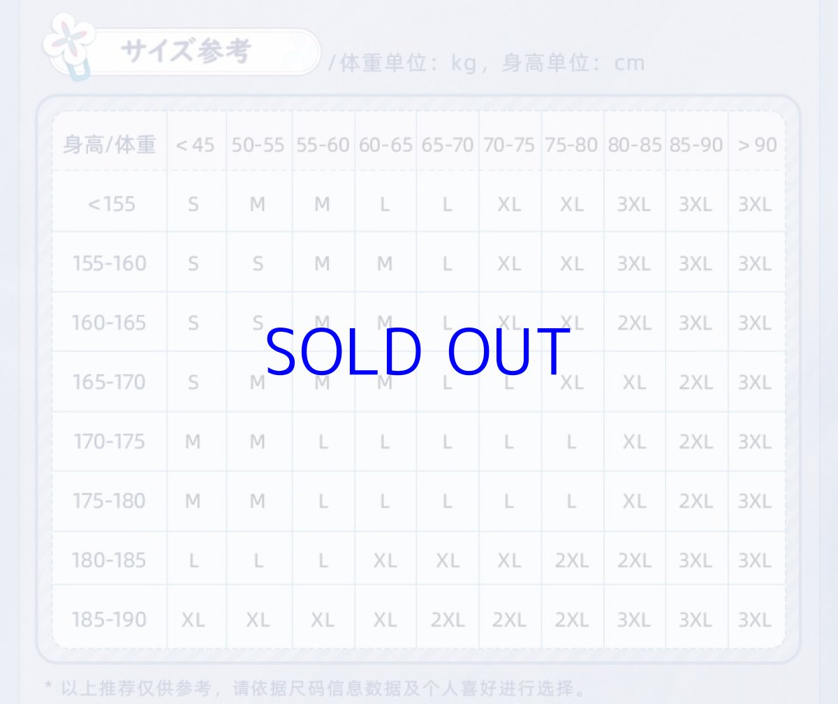 画像20: 崩壊：スターレイル　三月なのか　ジャケット　特典付き (20)