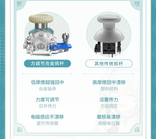 崩壊：スターレイル FlyDigi APEX4 ホタルモチーフ コントローラー