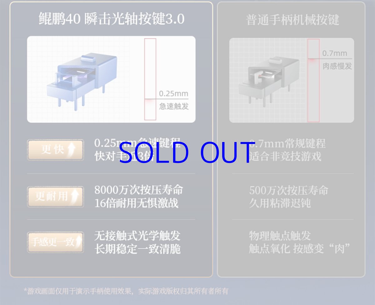 画像6: 鳴潮　カルテジア　コントローラー　ギフトボックス【特殊航空便、船便】【予約180日以内】 (6)