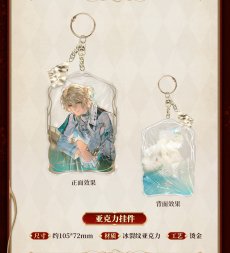 画像10: 【鳴潮 179pt】鳴潮　リューク・ヘルセン　グッズボックス【予約180日以内】 (10)