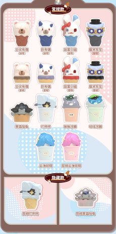 画像9: 鳴潮　音骸スイーツショップ　ミニフィギュア　ランダム5点セット (9)