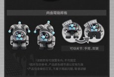 画像6: 【ZZZ 219pt】ゼンレスゾーンゼロ　ボンプ　可動フィギュア (6)