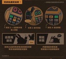 画像11: 【ZZZ 259pt】ゼンレスゾーンゼロ　ボンプ　無線機型スマホスタンド【特殊航空便、船便】【予約3月下旬】 (11)