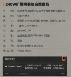 画像15: 【ZZZ 179pt】ゼンレスゾーンゼロ　急速電力Pro　240Wストラップ型充電ケーブル&延長ケーブルセット（2種類）【予約7月下旬】 (15)