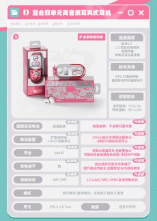 画像14: ゼンレスゾーンゼロ　妄想エンジェル・キラッと登場　イヤホンセット【中国語】【特殊航空便、船便】【予約12月上旬】 (14)
