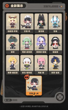 画像7: 【ZZZ 828pt】ゼンレスゾーンゼロ　TinyAgents　ミニフィギュア　12点セット【予約11月上旬】 (7)