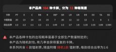 画像20: ゼンレスゾーンゼロ　コレクションカード　Vol.2　仲夏歓夢　ランダム2パック (20)