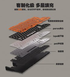 画像18: 【ZZZ A 949pt】ゼンレスゾーンゼロ　Tidal Noise　65キーメカニカルキーボードセット【特殊航空便、船便】【予約2027年3月下旬】 (18)