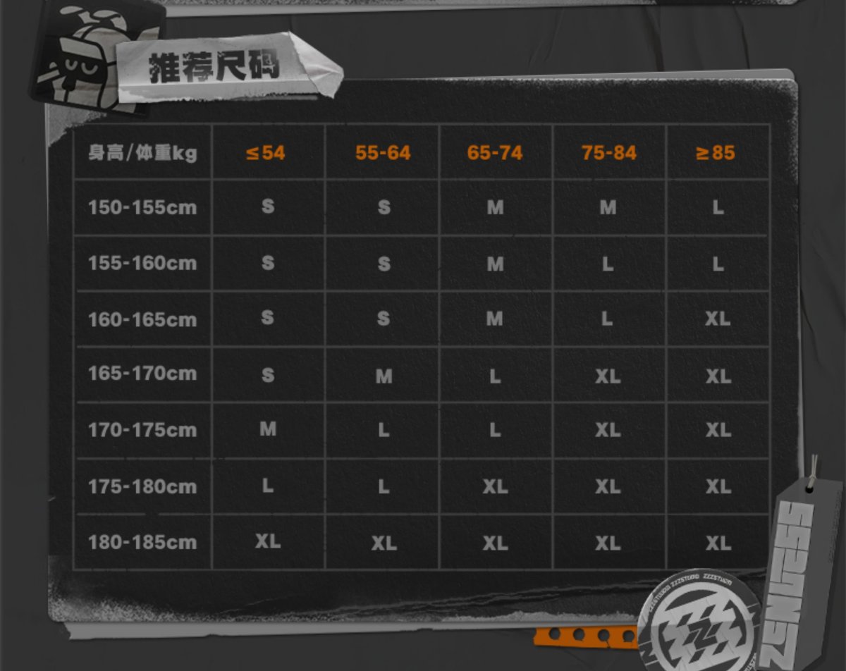 画像11: ゼンレスゾーンゼロ　San-Z STUDIO　ジャケット (11)