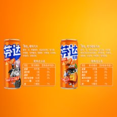 画像4: ゼンレスゾーンゼロ　ファンタコラボ　グッズボックス（4種類）【船便】 (4)