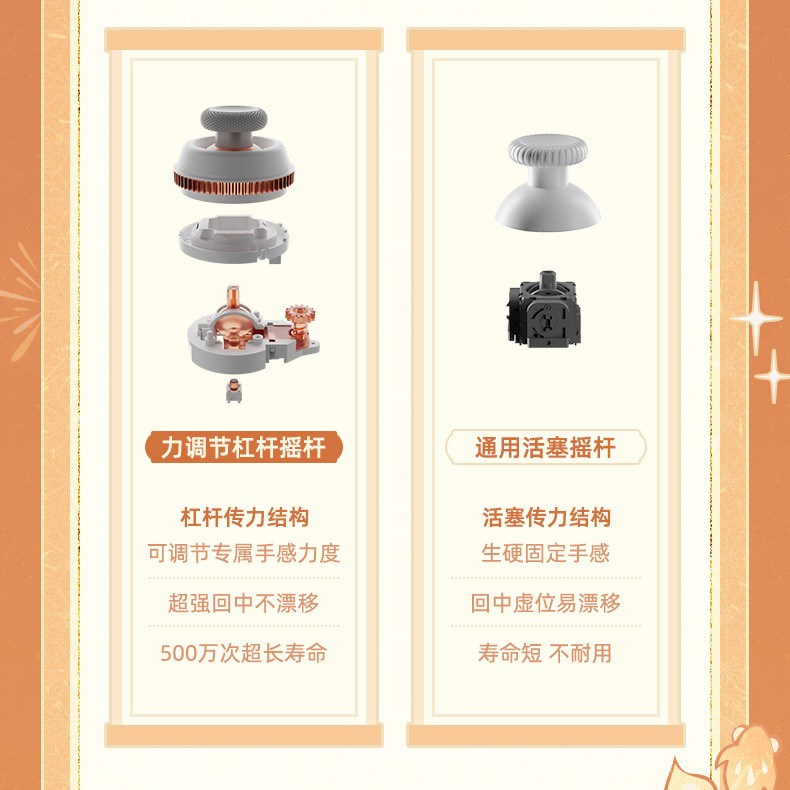 画像10: 【原神 399pt】原神 宵宮モチーフ コントローラー&充電用ドックセット【特殊航空便、船便】【予約2026年3月中旬】 (10)